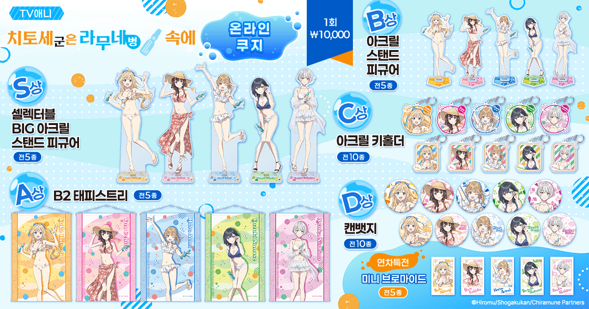 kv_lineup